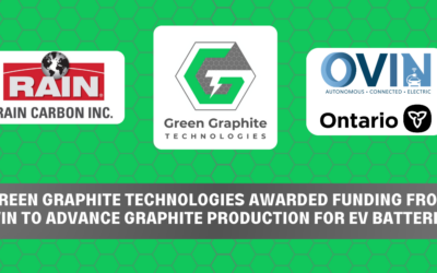 Green Graphite Technologies Inc. Awarded Funding from the Ontario Vehicle Innovation Network’s R&D Partnership Fund to Advance Graphite Production for EV Batteries