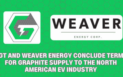 Green Graphite Technologies and Weaver Energy Build a Path to Onshoring the Supply of Graphite to the North-American Electric Vehicle Industry