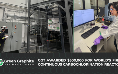 Green Graphite Technologies Awarded $500k from the Government of Ontario’s Critical Minerals Innovation Fund in Support of the World’s 1st Continuous Battery-Grade Graphite Purification Reactor