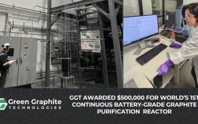 Green Graphite Technologies Awarded $500k from the Government of Ontario’s Critical Minerals Innovation Fund in Support of the World’s 1st Continuous Battery-Grade Graphite Purification Reactor